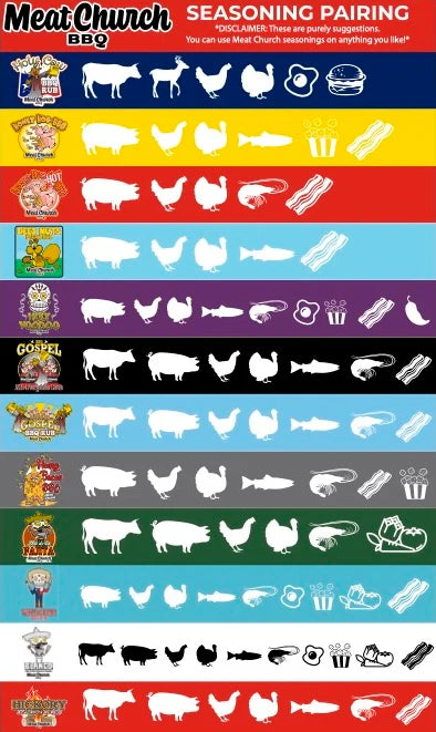 MEAT CHURCH Holy Cow Rub image 1