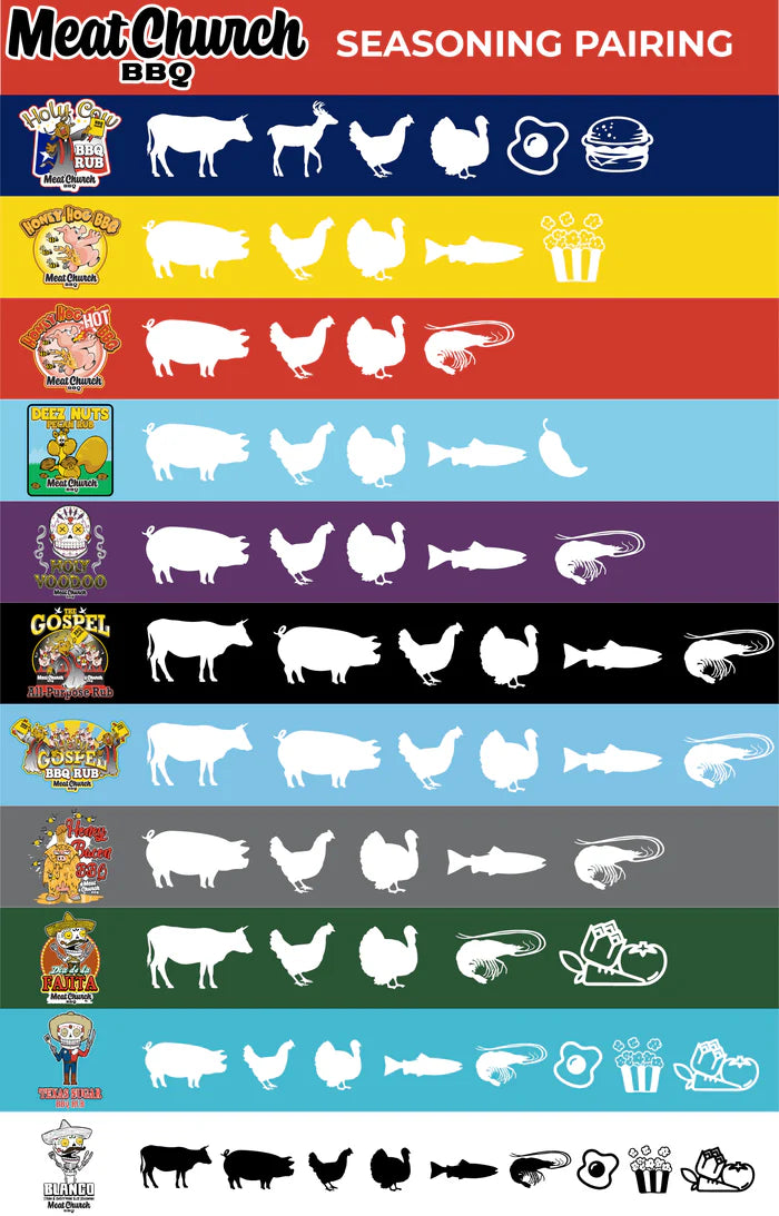 MEAT CHURCH Honey Bacon BBQ image 2