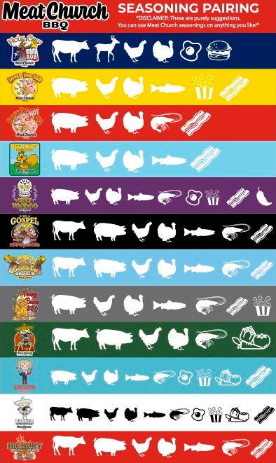 MEAT CHURCH The Gospel All Purpose BBQ Rub image 1